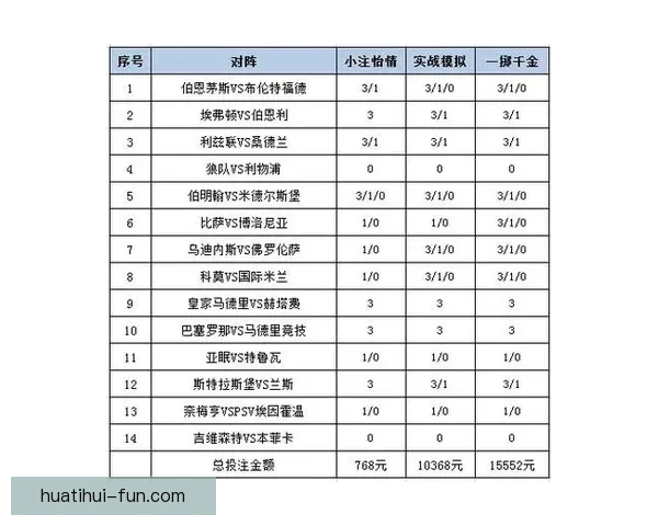 深度解析体育赛事竞猜投注策略与盈利技巧指南
