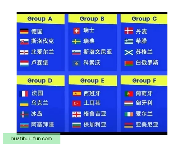 2026世界杯全面数据统计与赛事表现分析全景报告