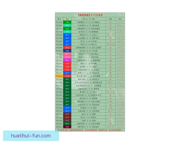 2026世界杯精彩竞猜投注攻略及热门赛事全方位分析